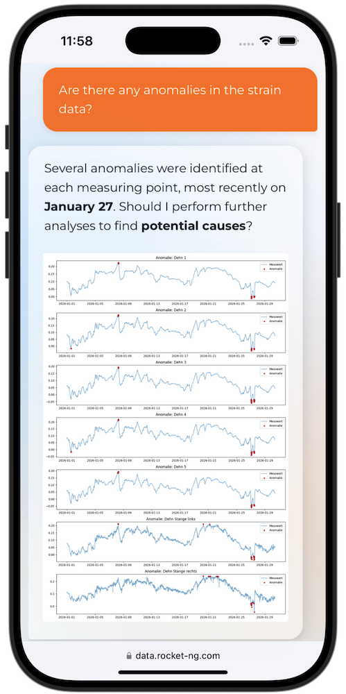 Anomaly Detection