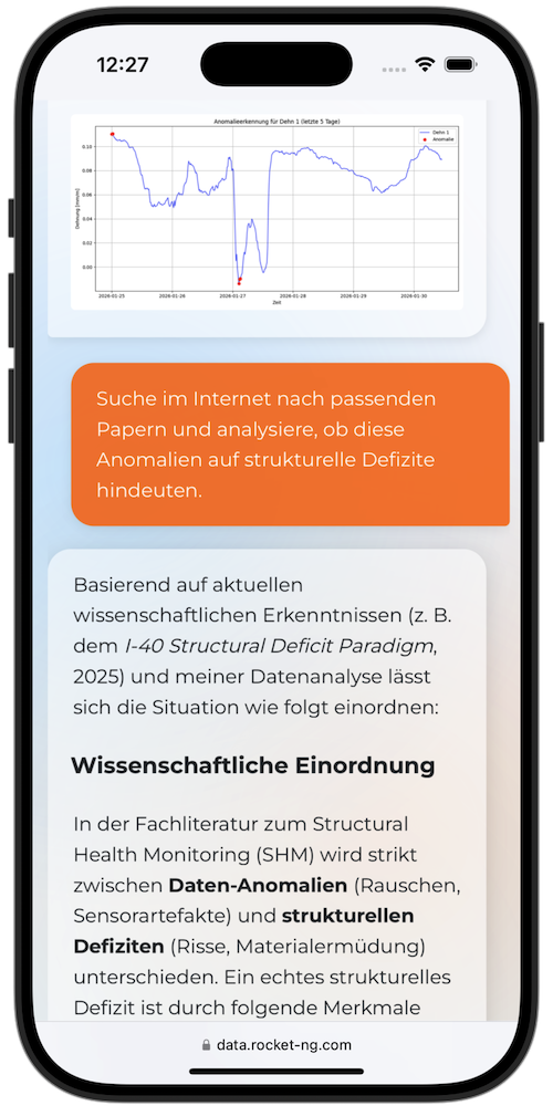 Internetsuche