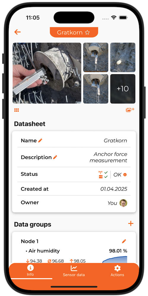 Project details